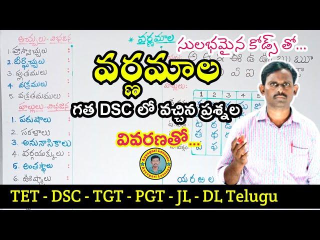 వర్ణమాల| #varnamala  |#dsctelugu |TET DSC JL DL | #competitiveexams |  @AyyagariLessons