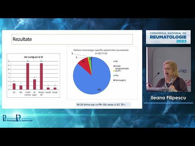 CNR2023 - 07.10 - Ileana FILIPESCU - Terapia biologica la pacientii cu sclerodermie sistemica asocia