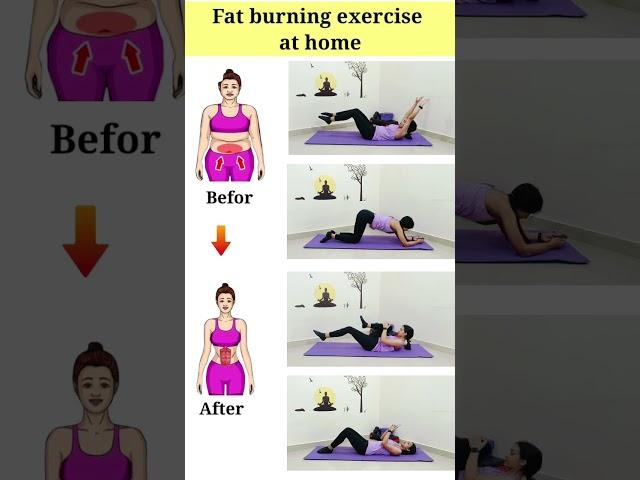 Full Body Fat loss  Exercise #fatloss #fitness #workout #fitnessmotivation #gym #exercise