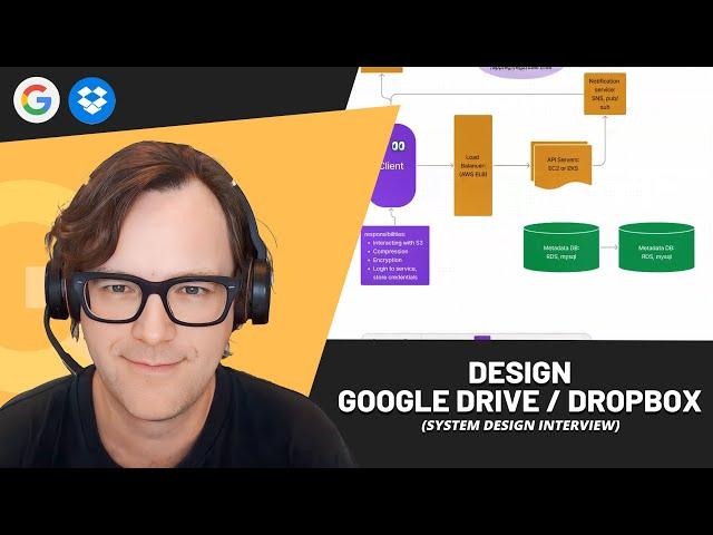 Design file-sharing system like Google Drive / Dropbox  (System design interview with EM)