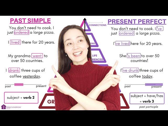 PAST SIMPLE or PRESENT PERFECT? | Let's learn and compare! - English Tenses