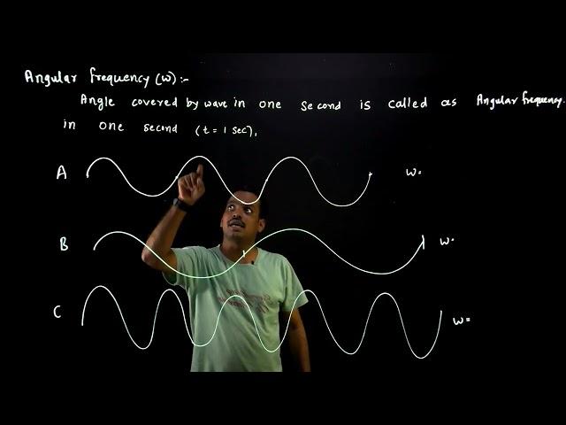 Frequency and Angular frequency in wave motion