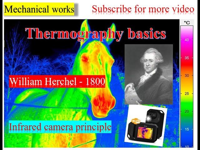 Thermography basics