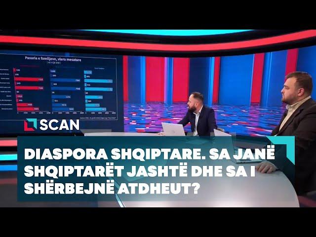 STUDIO INTEL - Diaspora shqiptare. Sa janë shqiptarët jashtë dhe sa i shërbejnë Atdheut?