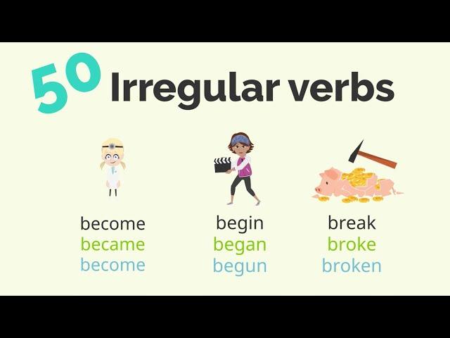 50 most common irregular verbs l irregular verbs with pictures and pronunciation