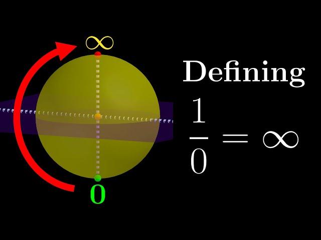 What if we define 1/0 = ∞? | Möbius transformations visualized