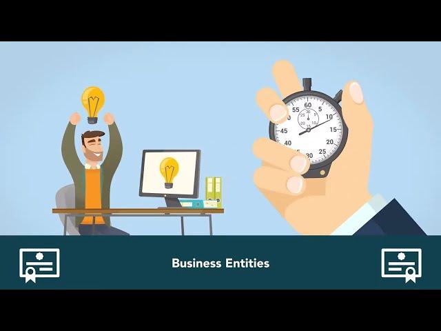 Introduction to Business Organizations: Module 1 of 5