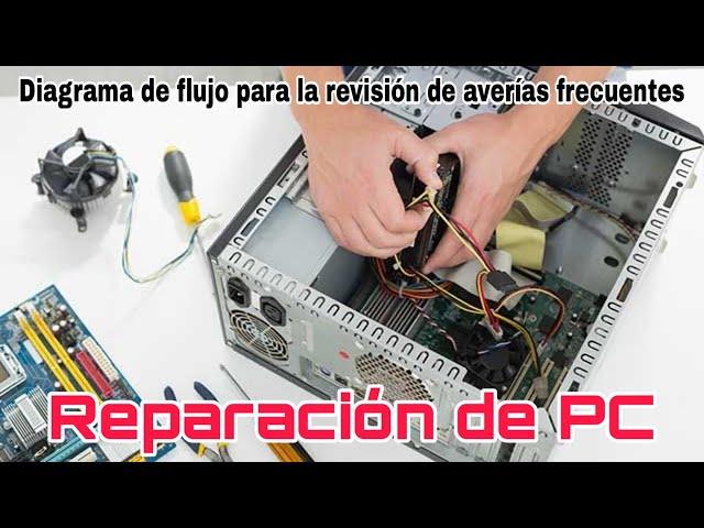 REPARACIÓN DE PC | GUÍA DE AVERÍAS FRECUENTES