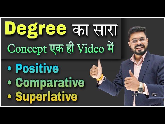 Degrees of Comparison in English Grammar Positive Comparative & Superlative Degree in English