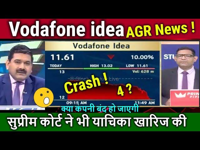 Vodafone Idea Crash ! AGR News Anil Singhvi/Fall Reason ? vodafone idea share latest news,VI target