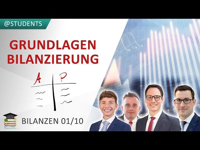 Jahresabschluss: Bilanz & GuV & Anhang & Lagebericht (§ 242 HGB) | Handelsbilanz 1/10