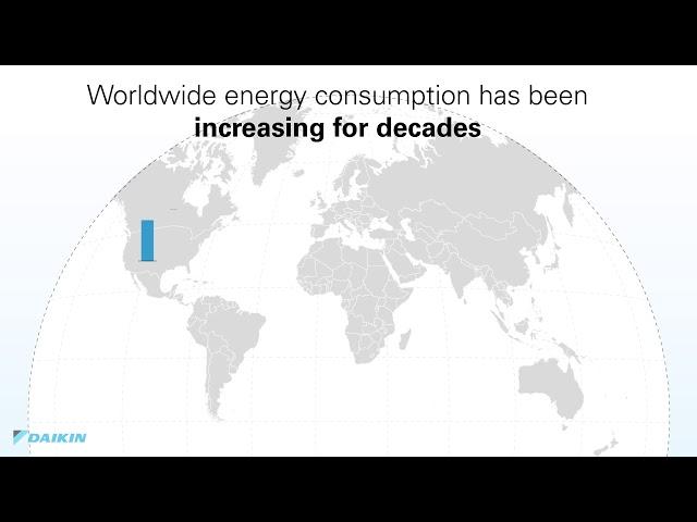 The reason Modulating Systems Exist! Very well explained