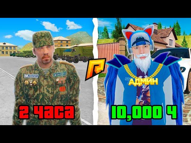 ЧТО Я ПОНЯЛ ЗА 10,000 ЧАСОВ ИГРЫ в GTA RADMIR RP