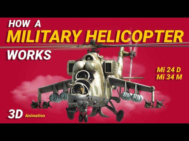 Russian Mi 24 Helicopter | How a Military Helicopter Works #russianhelicopters #ukrainewar #kherson