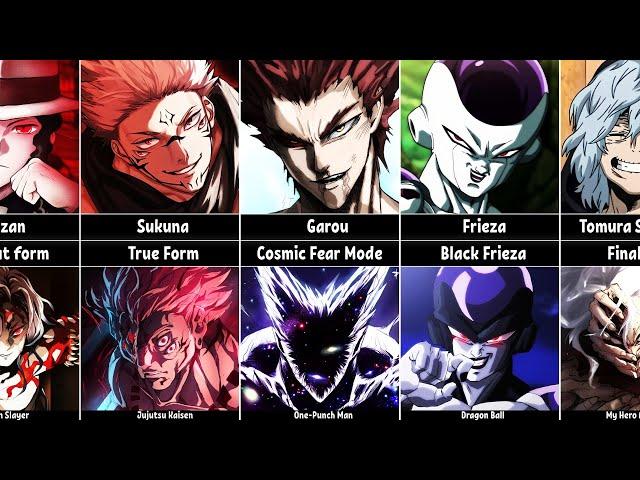 First and Final Forms of Anime Characters