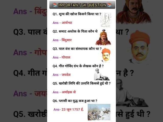 Indian Army Agniveer Gk Questions 2025 | Army Gk Question Paper #army #agniveer #gkquiz #gk