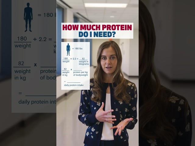 Here’s a formula to calculate how much protein you need. #protein #nutrition #diet #health