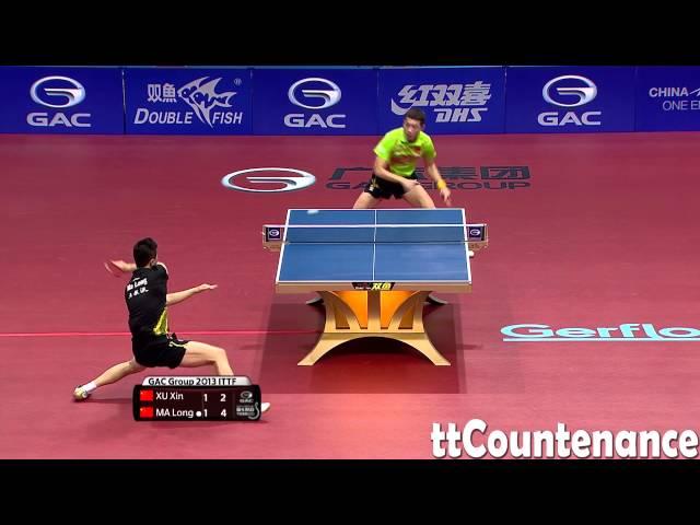 Pro Tour Grand Finals: Xu Xin-Ma Long