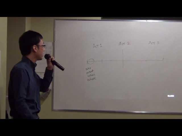 THE THREE ACT STRUCTURE IN THE KING'S SPEECH - PART 1