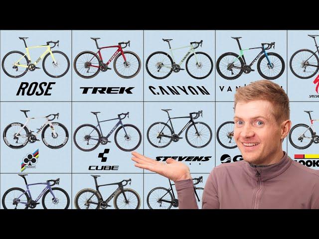 RTF Rennrad Marktcheck 2025 | Wer hat die besten Angebote ? (Canyon, Cube, Rose, Decathlon....)