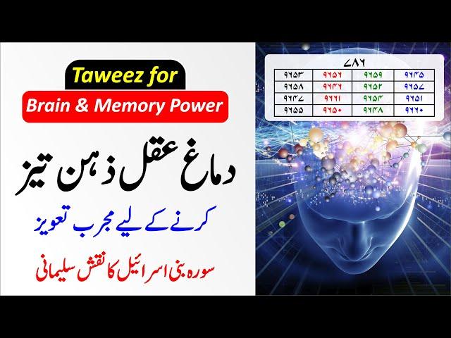 Taweez for Memory Brain Power | Damagh Aqal Zehan tez karne ka wazifa | Taweez Amliyat: 152