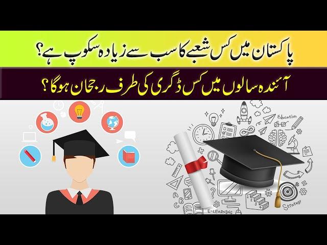 Most Trending Fields in Pakistan :: Degree Programs with Highest Scope :: PakEduCareer