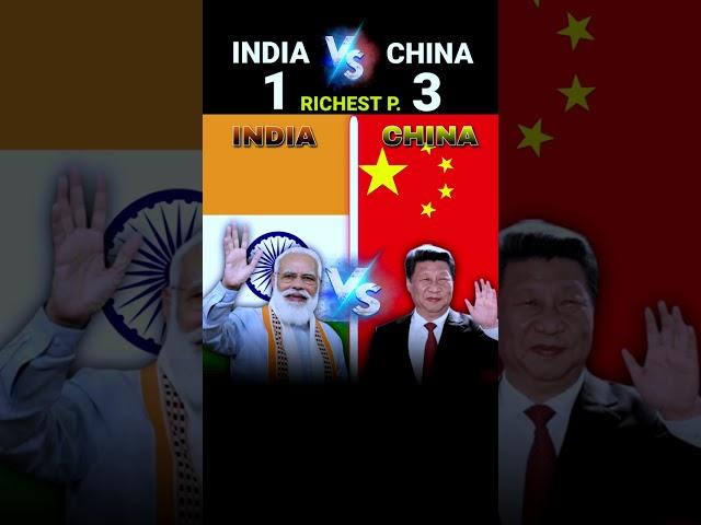 INDIA VS CHINA  #shorts #india #china @BrainXMania @A2Motivation