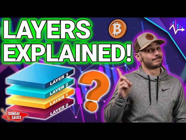 ️What Are Blockchain Layers? (Easy & Simple Breakdown!)