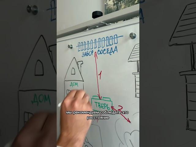 Расстояния от септика до дома, забора и пр. #септики #канализация #стоки #home #дача