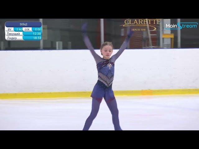 Нина Егорова - КП Первенство, посвященное ＂Международному женскому дню＂2025