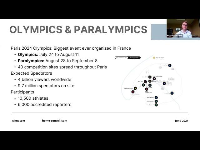 Navigating France Relocation Trends: Insights & Impacts of the Paris Olympics_Sean Thrun