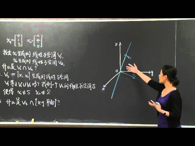 三维空间的子空间 | MIT 18.06SC 线性代数, 秋 2011