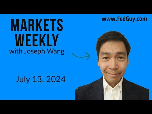Markets Weekly July 13, 2024