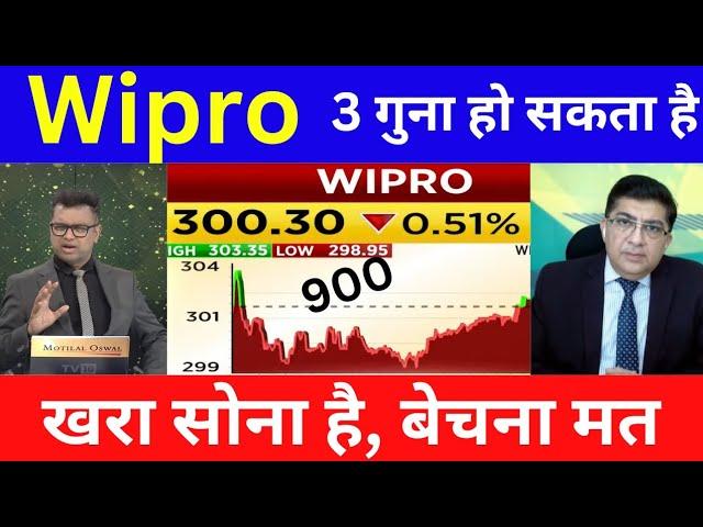 WIPRO share latest news,wipro share news,wipro share target,wipro share analysis