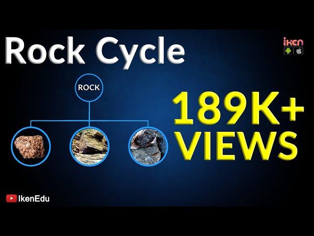 Earth Science - Rock Cycle And Types Of Rock | iKen | iKen Edu | iKen App