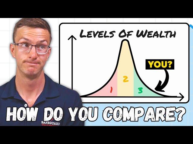  Net Worth of Retirees: How Do You Compare? - 3 Levels of Wealth