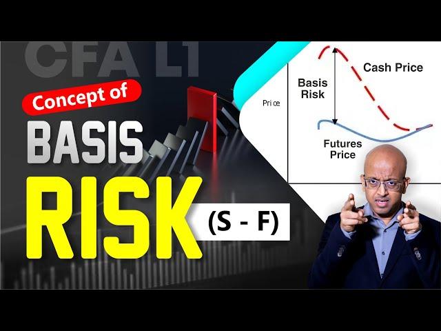 Understanding Basis Risk: A Key Concept for CFA Level 1 by Sanjay Sir#BasisRisk#SanjaySir