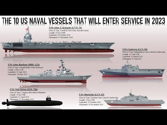 The 10 US Military Ships that will enter service this year in 2023