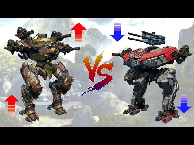 [WR] Heimdall (Buff) VS Luchador (Nerf) - Comparison | Titan Rebalance | War Robots Test Server