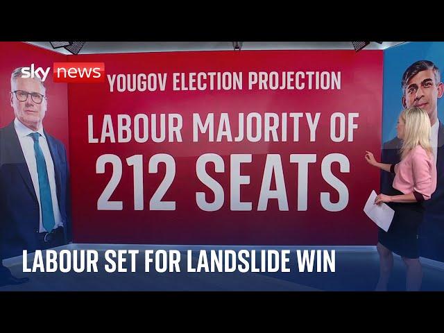 General Election 2024: Labour on course for biggest majority of any party since 1832