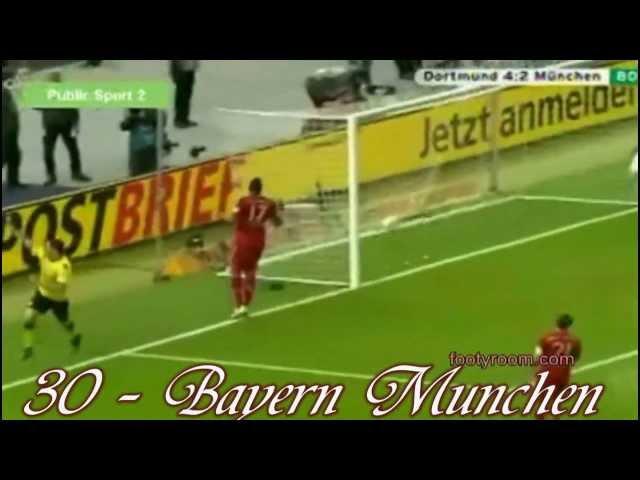 Robert Lewandowski all 30 goals for Borussia Dortmund 2011/12