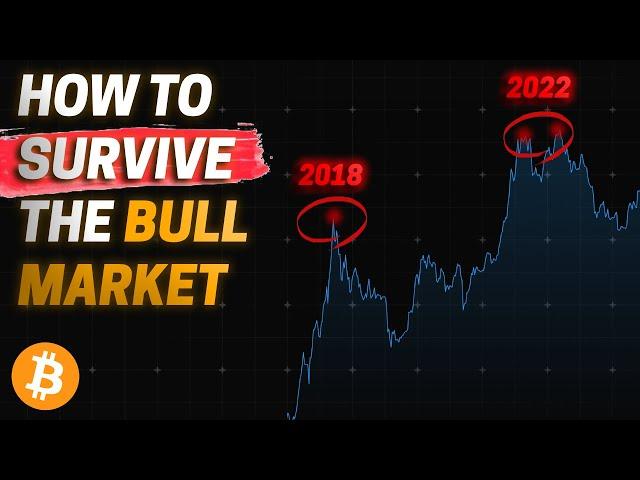 BITCOIN: This Fractal Warns Us of the Next BEAR Market | Elliott Wave Technical Analysis