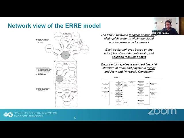 Future of Humanity in a Finite Planet - Roberto Pasqualino at SDEcon SIG (Jun 2021)