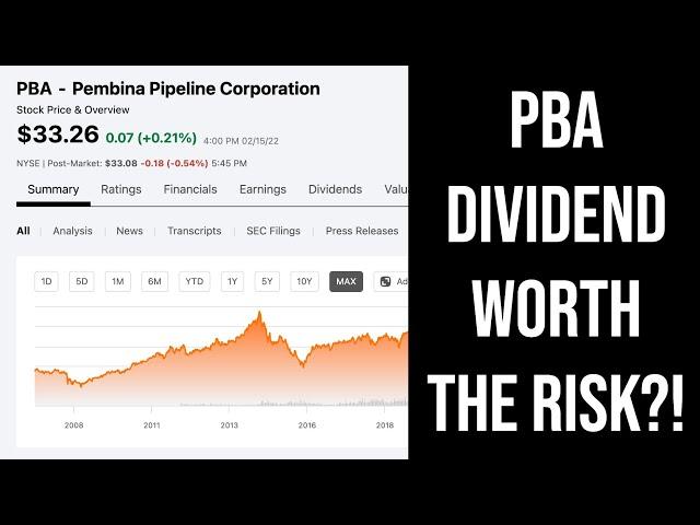 PBA MONTHLY DIVIDEND STOCK! IS IT WORTH INVESTING INTO?!