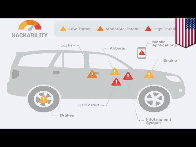 Car hacking: How hackers exploit software holes to hack into cars - TomoNews