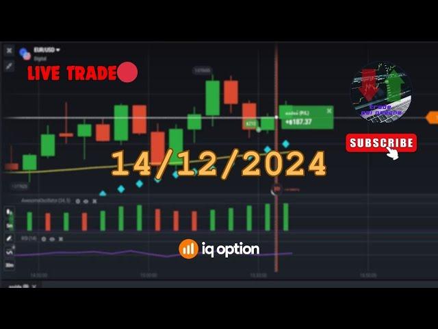  Live Trade : วันOTC เก็บ5-10%