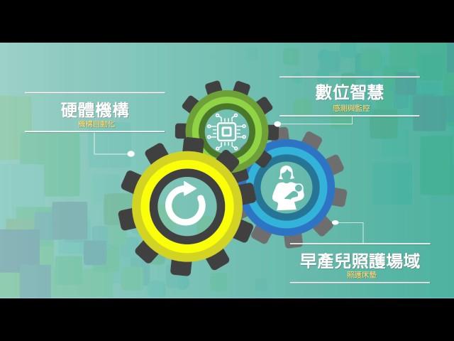 早產兒智慧照護系統簡介 ( 金屬工業研究發展中心 ) Prematurity Intelligent Health Care System Introduction ( MIRDC )