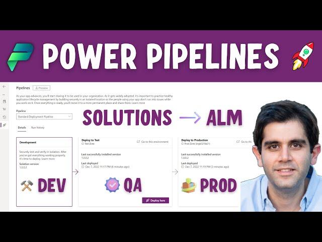 Introduction to Pipelines for Power Platform | Deploy Solutions to Environments | Tutorial