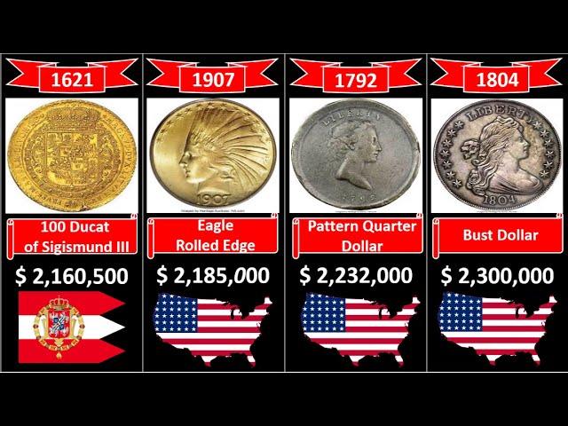 RAREST AND MOST EXPENSIVE COINS IN THE WORLD SOLD AT AUCTION | Most valuable coins collection