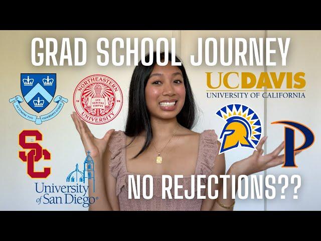 GRAD SCHOOL | college decision reactions, stats, tips, timeline